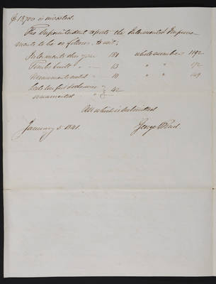 1841-01-08 Treasurer's Report for 1840, 2021.020.013